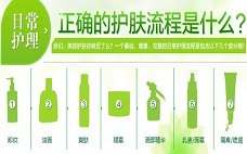 夏天用乳液好還是面霜好 夏天用什么牌子的護膚品比較好