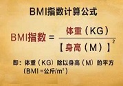 BMI指數怎么算?BMI指數標準表