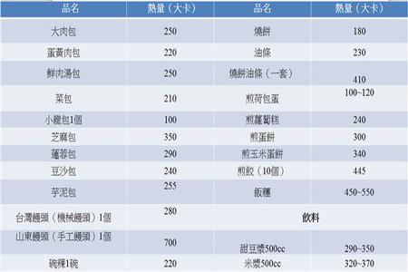 青春期吃什么營(yíng)養(yǎng)好?青春期的米糊好健康