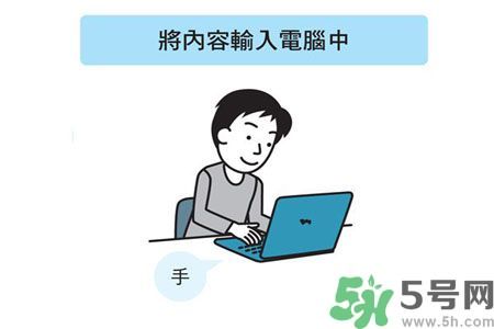 小孩怎么提高記憶力？提高記憶力的方法