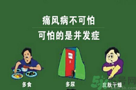 痛風(fēng)不能吃什么？痛風(fēng)怎么辦？