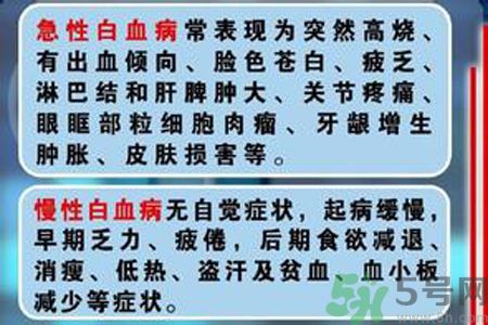 什么是急性白血病？急性白血病和白血病有什么區(qū)別？