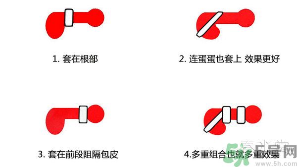 延時環(huán)對身體有害嗎？延時環(huán)能延長多長時間？