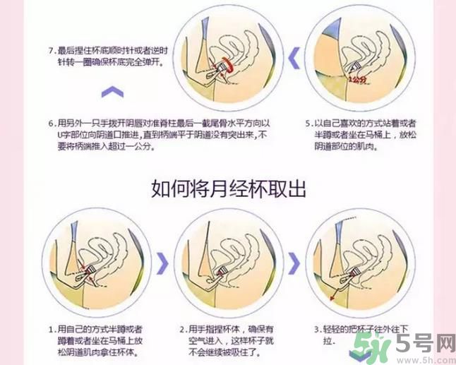 月經(jīng)杯是什么東西?月經(jīng)杯是干嘛用的