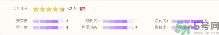 麗得姿水庫面膜敷后要洗臉嗎?麗得姿水庫面膜的功效與作用