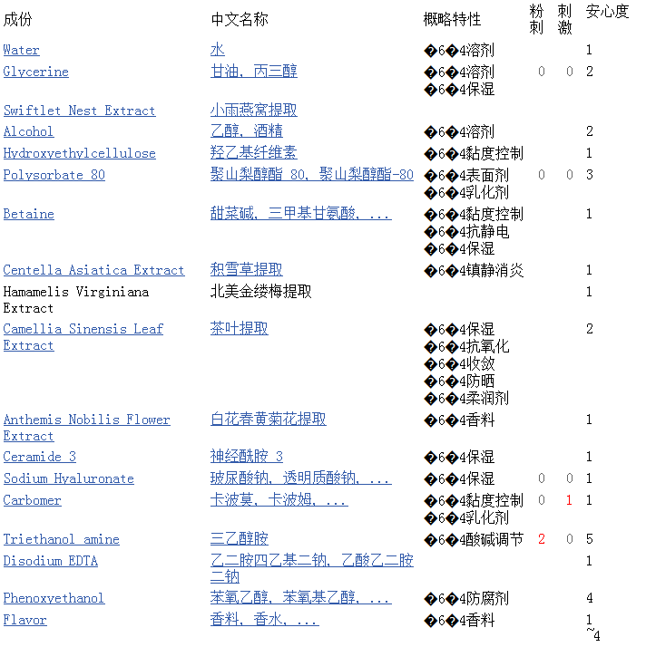 snp燕窩面膜一盒多少片？snp燕窩補水面膜多少錢一盒？