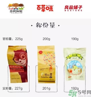 三只松鼠和百草味哪個好？三只松鼠和百草味哪個好吃？