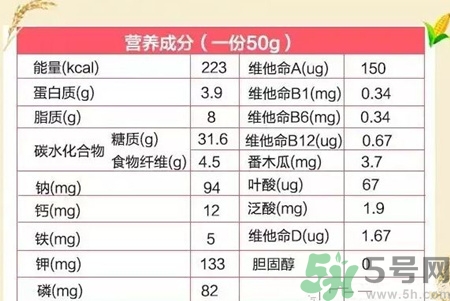 卡樂(lè)比水果麥片怎么吃?卡樂(lè)比水果麥片吃法