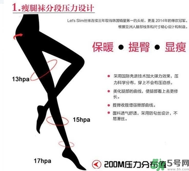 letsslim瘦腿襪多少錢?let's Slim瘦腿襪價(jià)格