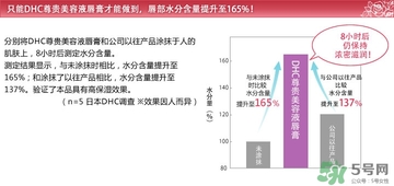 dhc唇膏孕婦可以用嗎？孕婦能用dhc唇膏嗎？