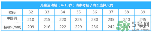 江博士童鞋尺碼對(duì)照表 dr.kong江博士童鞋價(jià)格表