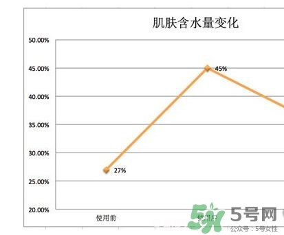 肌美精黑面膜多少錢？肌美精黑面膜價(jià)格