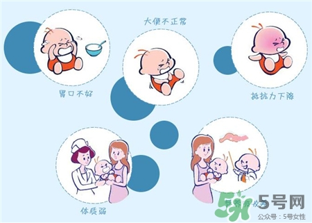 益生菌可以長(zhǎng)期吃嗎?益生菌可以天天吃嗎?