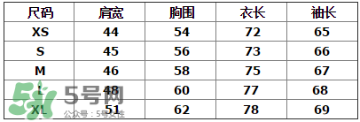 紀(jì)梵希衛(wèi)衣多少錢？紀(jì)梵希衛(wèi)衣尺碼