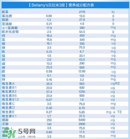 貝拉米有機(jī)奶粉怎么樣？貝拉米有機(jī)奶粉的好處