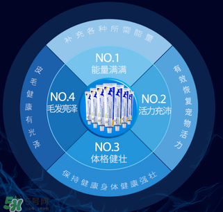 狗狗營(yíng)養(yǎng)膏吃多了會(huì)怎么樣？狗狗營(yíng)養(yǎng)膏怎么吃？