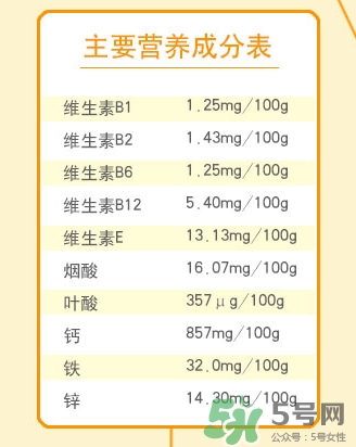 世界最好米粉中文翻譯 earthsbest米粉中文說(shuō)明書(shū)