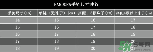 潘多拉手鐲一般多少錢？潘多拉手鐲什么材質(zhì)？