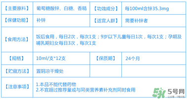 葡萄糖酸鋅口服液什么時候吃最好？葡萄糖酸鋅口服液是飯前吃還是飯后吃好？