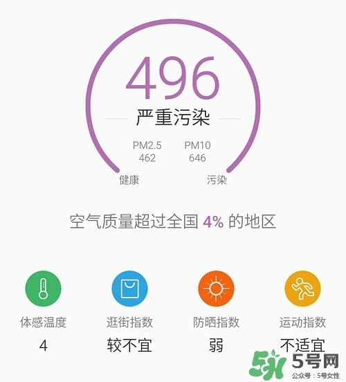 霍尼韋爾與3m哪個(gè)好？霍尼韋爾口罩與3m哪個(gè)好