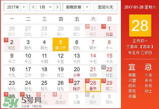 2017年春節(jié)多少度？2017年春節(jié)會下雨嗎？