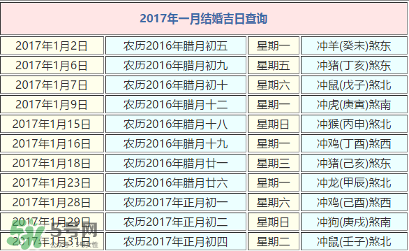 正月初五適合結(jié)婚嗎？2017年正月初五結(jié)婚好嗎？