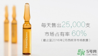 martiderm安瓶怎么用？martiderm安瓶使用方法