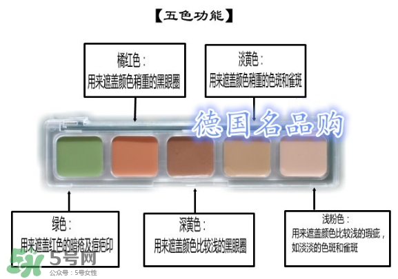 catrice五色遮瑕膏不同顏色功效 catrice五色遮瑕膏顏色運用