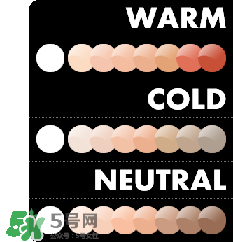 粉底液會(huì)浮粉是怎么回事？粉底液浮粉的原因