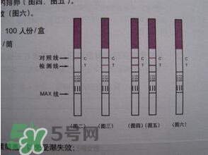 驗孕試紙準嗎？驗孕試紙怎么看求圖解