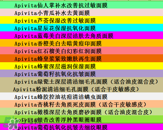 艾蜜塔面膜多少錢？apivita艾蜜塔面膜價格