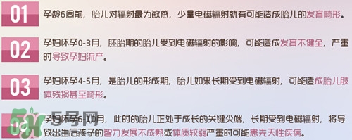 防輻射服什么時候開始穿？防輻射服真的有用嗎？