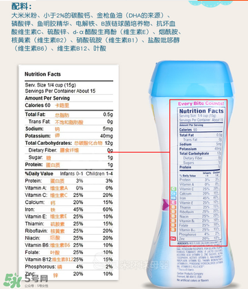 嘉寶dha米粉含鐵嗎？ 嘉寶dha米粉含鐵量多少？