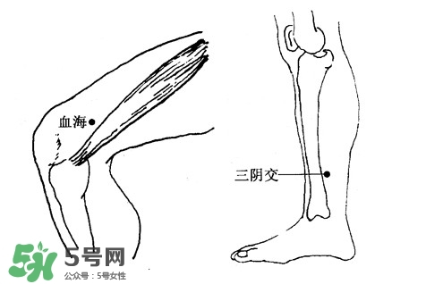 刮痧能治頸椎病嗎？頸椎病刮痧正確圖片