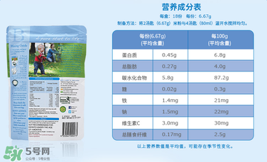 貝拉米米粉成分是什么？貝拉米米粉成分表