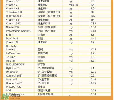 可瑞康金裝2段說明 可瑞康金裝二段介紹