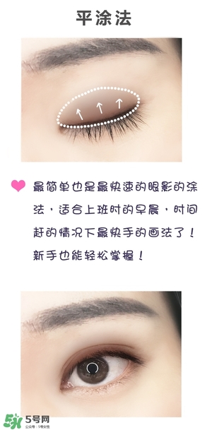 anastasia眼影怎么畫？anastasia眼影盤畫法