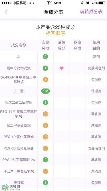 伊思水乳保質(zhì)期 伊思水乳保質(zhì)期多久