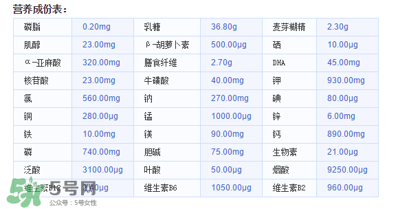 美素佳兒金裝奶粉3段怎么樣？美素佳兒金裝奶粉3段怎么沖？