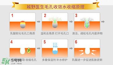 城野醫(yī)生毛孔收斂水真的有用嗎