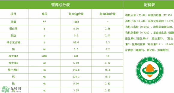 貝兜有機(jī)米粉怎么沖？貝兜有機(jī)米粉的吃法