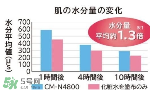 日立n4800美容儀怎么用？日立n4800使用方法