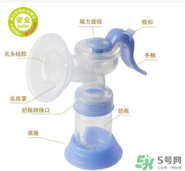 小白熊吸奶器怎么樣？小白熊吸奶器好用嗎？