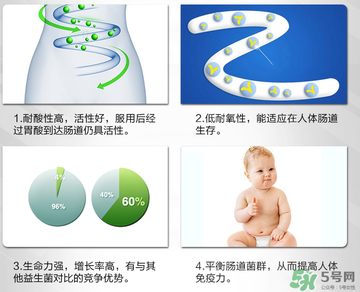 康萃樂和life space哪個(gè)好？康萃樂和life space的區(qū)別