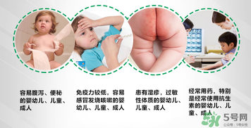 康萃樂怎么保存？康萃樂益生菌需要放冰箱嗎？