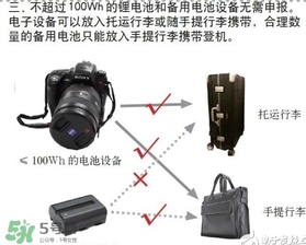 電蚊拍可以帶上飛機(jī)嗎？電蚊拍可以托運(yùn)嗎？