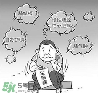 塵肺病是職業(yè)病嗎？塵肺病是肺結(jié)核嗎