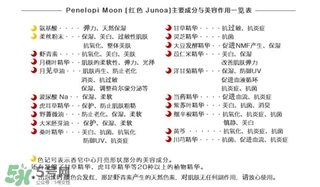 月光皂怎么用？junoa月光皂功效作用