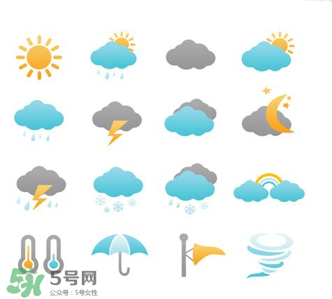 2017天氣什么時候會變涼快？2017天氣轉(zhuǎn)涼是幾月份？