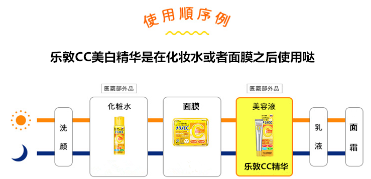 樂敦cc美容液怎么用？樂敦cc美容液使用步驟